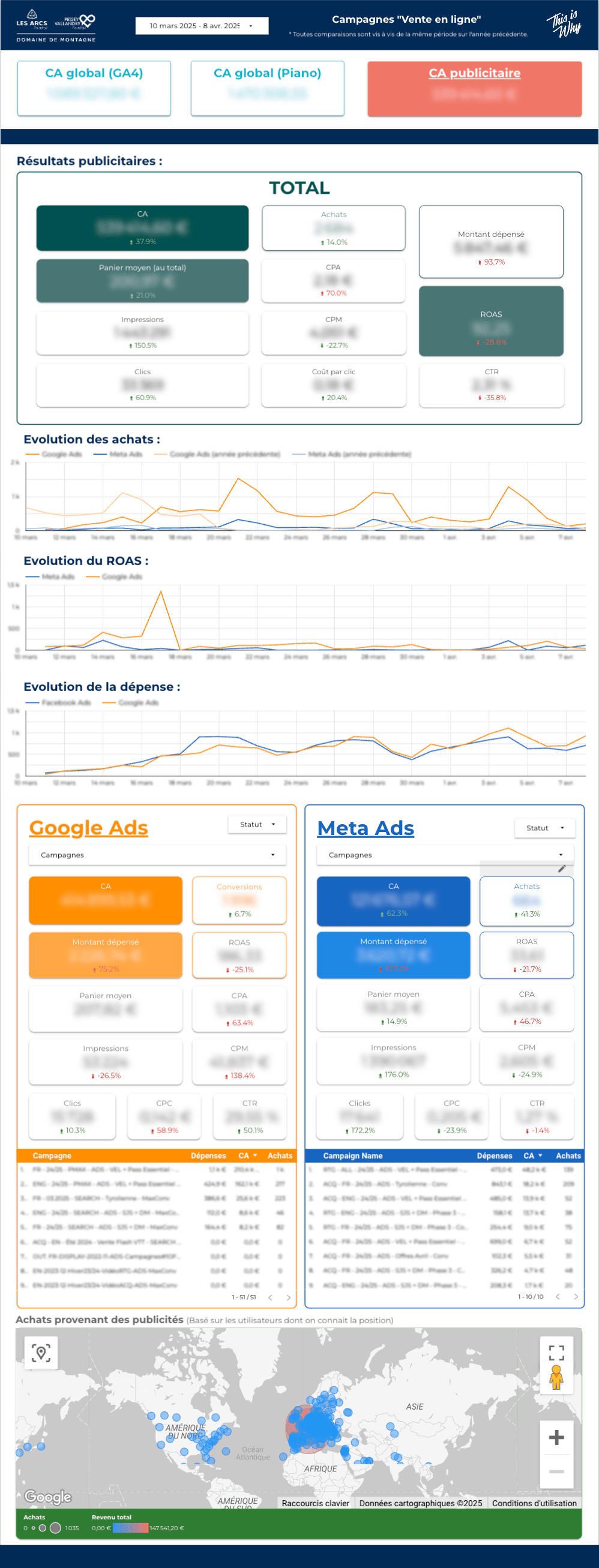 marketing digital