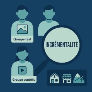 Comprendre lincrementalite en publicite